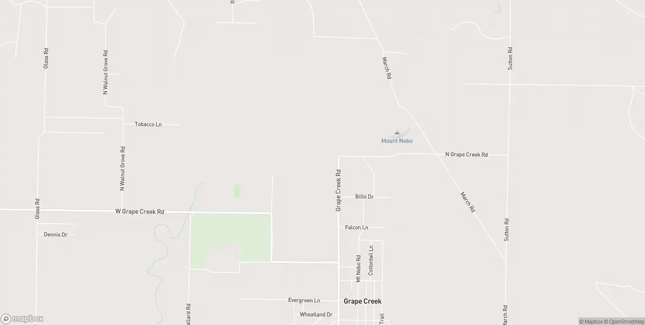 Internet in San Angelo