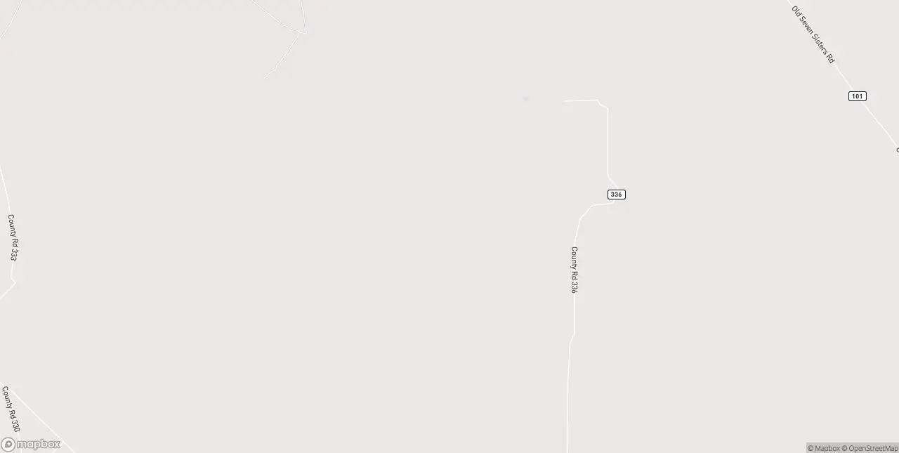 Internet in San Diego