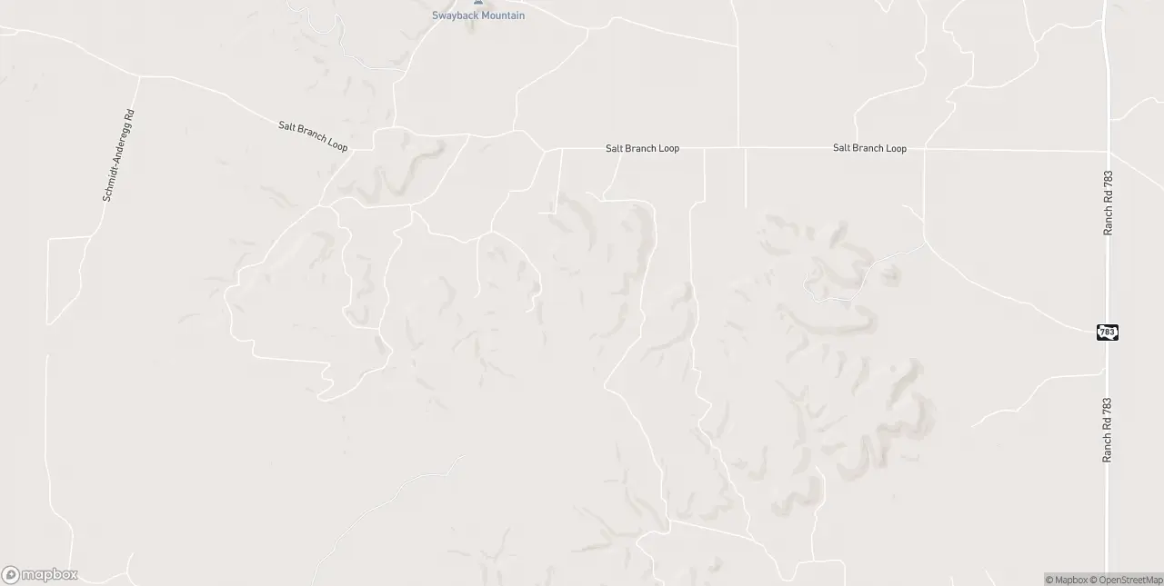 Internet in Doss