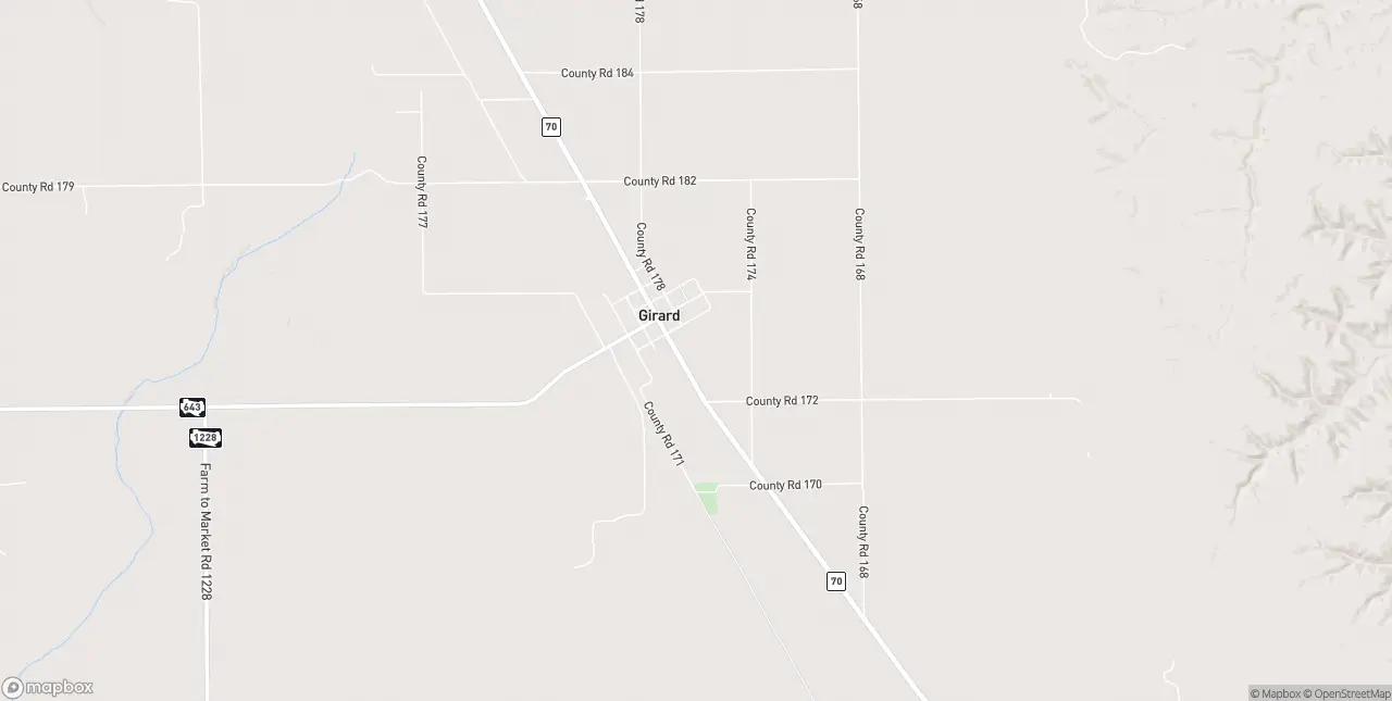 Internet in Girard