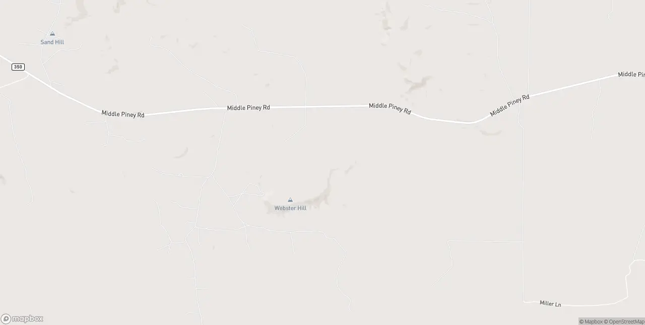 Internet in Big Piney