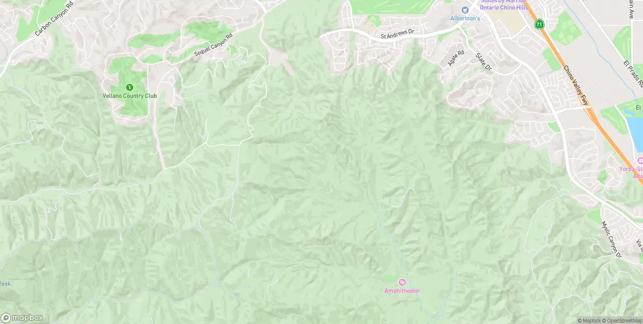 Internet in Chino Hills