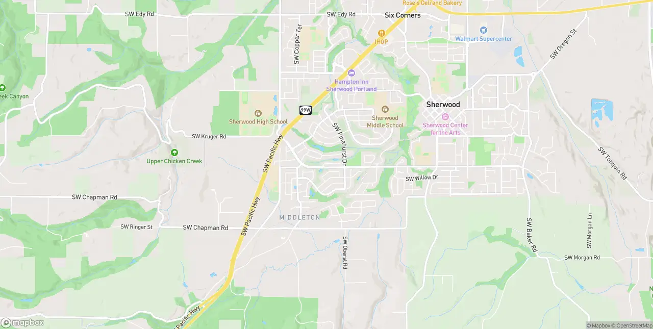 Internet in Sherwood