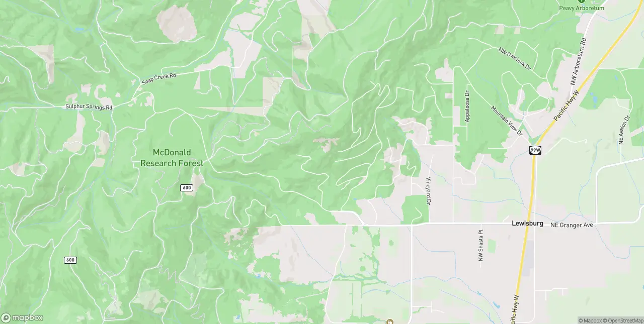 Internet in Corvallis