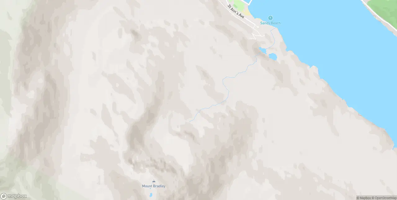 Internet in Douglas